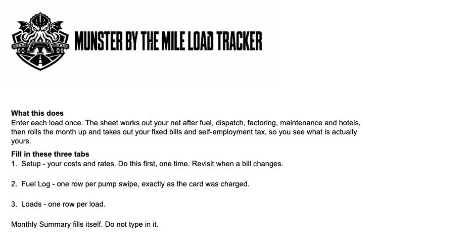 Screenshot of the Munster by the Mile Load Tracker worksheet